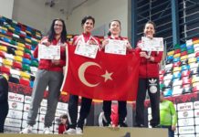 AKUT Sporcularından Bir Balkan Rekoru Daha