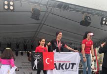 AKUT Spor Kulübü Sporcuları Samsun’da