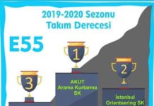 2020 Sezonu 50-55 Yaş Kategorileri Kupaları Kulübümüze Geldi