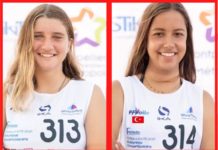 Kiteboard Sporcularımız Avrupa Şampiyonası’nda!