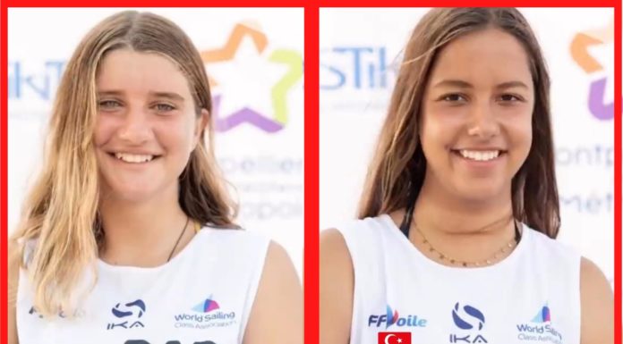 Kiteboard Sporcularımız Avrupa Şampiyonası’nda!