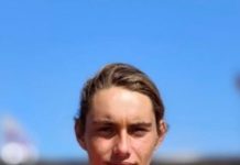 World Sailing Dünya Gençler Şampiyonası