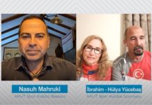 AKUT Spor Kulübü Oryantiring Branşı Söyleşi