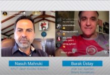 AKUT Spor Kulübü Kar Sporları Branşı Söyleşi