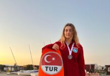 Formula Kite U21 Türkiye 2. si.