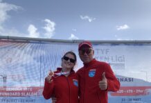 AKUT Spor Kulübü Formula Kite Sporcuları TR Şampiyonası 2. Ayak Yarışlarında