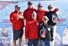 TYF ligi 3. Ayak Formula Kite Yıldızlar Kupası ve U21 Milli Takım seçmesi