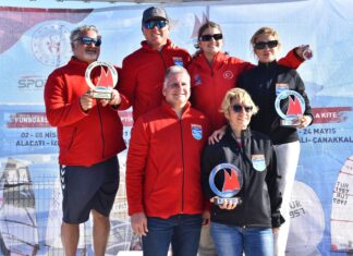 TYF ligi 3. Ayak Formula Kite Yıldızlar Kupası ve U21 Milli Takım seçmesi