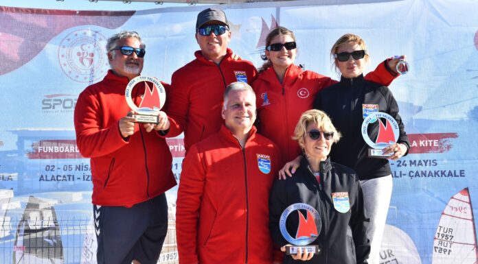 TYF ligi 3. Ayak Formula Kite Yıldızlar Kupası ve U21 Milli Takım seçmesi