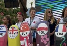 Formula Kite Gençler Dünya Şampiyonası`nda sporcumuz Derin Deniz Sorguç