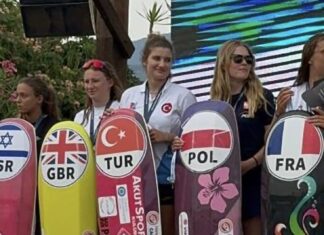 Formula Kite Gençler Dünya Şampiyonası`nda sporcumuz Derin Deniz Sorguç
