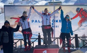 Uluslararası Alp FIS Kids Cup da kürsüde AKUT SK sporcuları