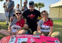 Türkiye Şampiyonası 3. Ayak Yıldızlar Kupası