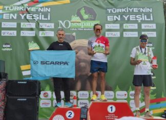 Sapanca Ultra Trail