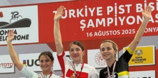 Türkiye Pist Bisikleti Şampiyonası