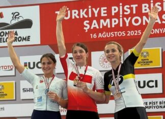 Türkiye Pist Bisikleti Şampiyonası