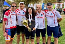 Yalova Gran Fondo
