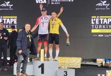 Le Etap Türkiye Gran Fondo