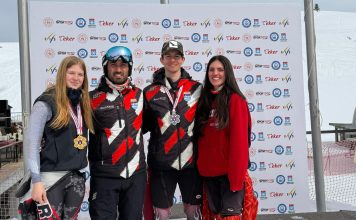 TKF U18 kategorisi 2. ayak yarışlarında 2 altın, 1 gümüş madalya