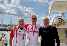 6. Bodrum Gran Fondo